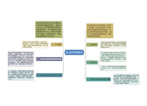 成人蛀牙危害更大