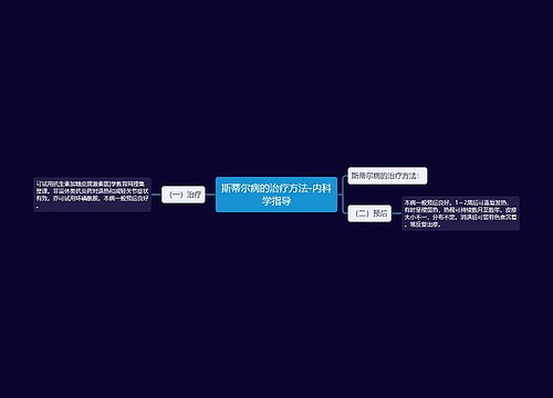 斯蒂尔病的治疗方法-内科学指导