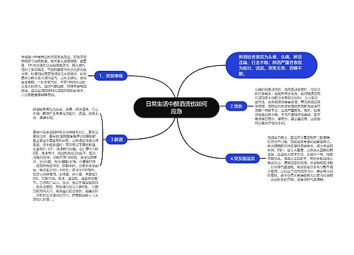 日常生活中醉酒烫伤如何应急