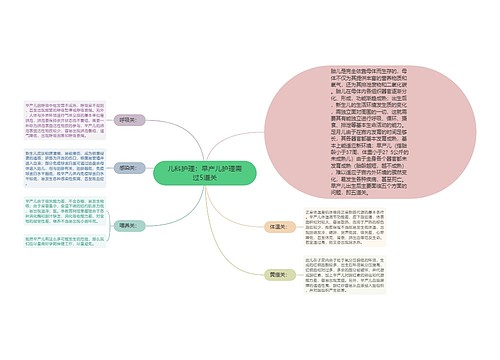 儿科护理：早产儿护理需过5道关