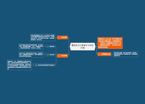 重症肌无力患者手术后的护理