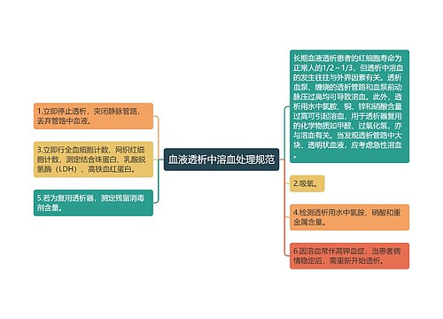 血液透析中溶血处理规范