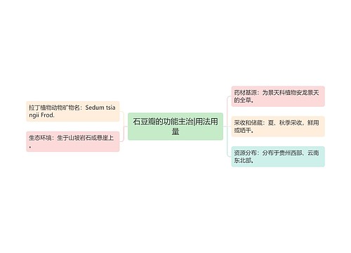 石豆瓣的功能主治|用法用量