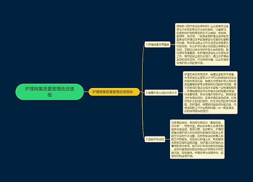 护理病案质量管理改进措施