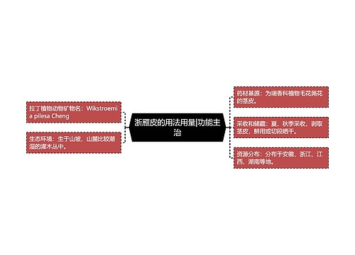 浙雁皮的用法用量|功能主治