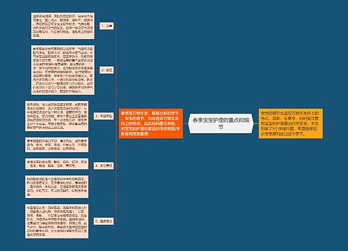 春季宝宝护理的重点和细节