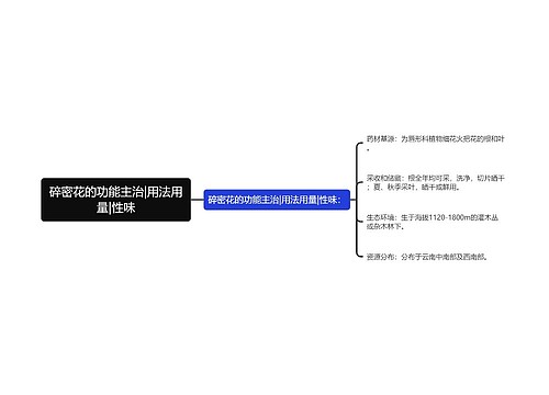 碎密花的功能主治|用法用量|性味