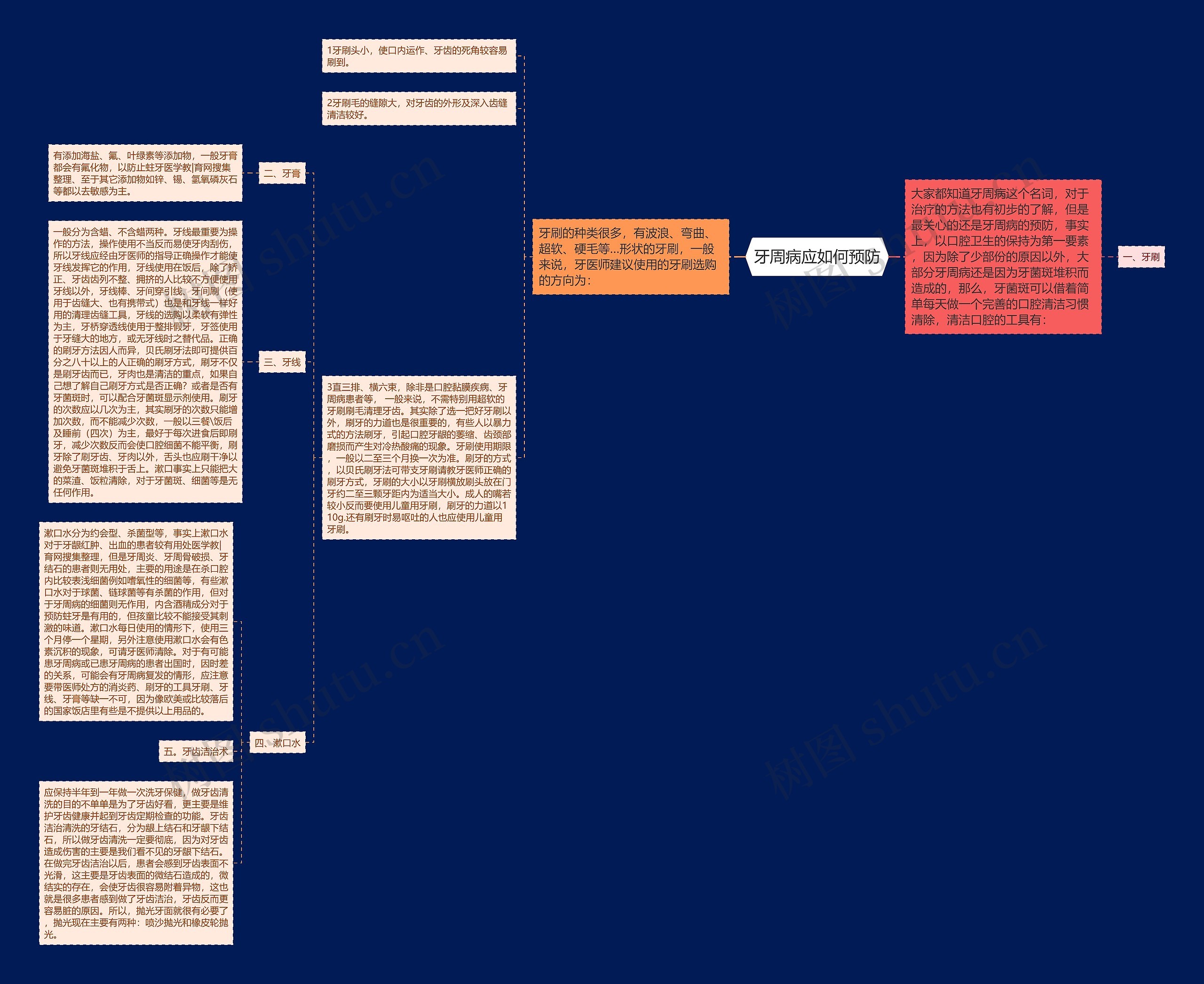 牙周病应如何预防 牙周病应如何预防