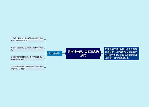 五官科护理：口腔溃疡的预防