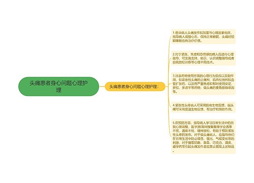 头痛患者身心问题心理护理