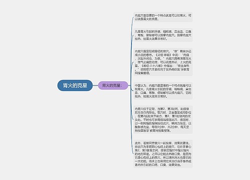 胃火的克星