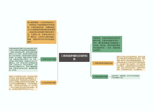 口腔颌面肿瘤的活组织检查