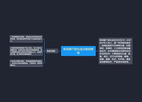 蛛网膜下腔出血的急救措施