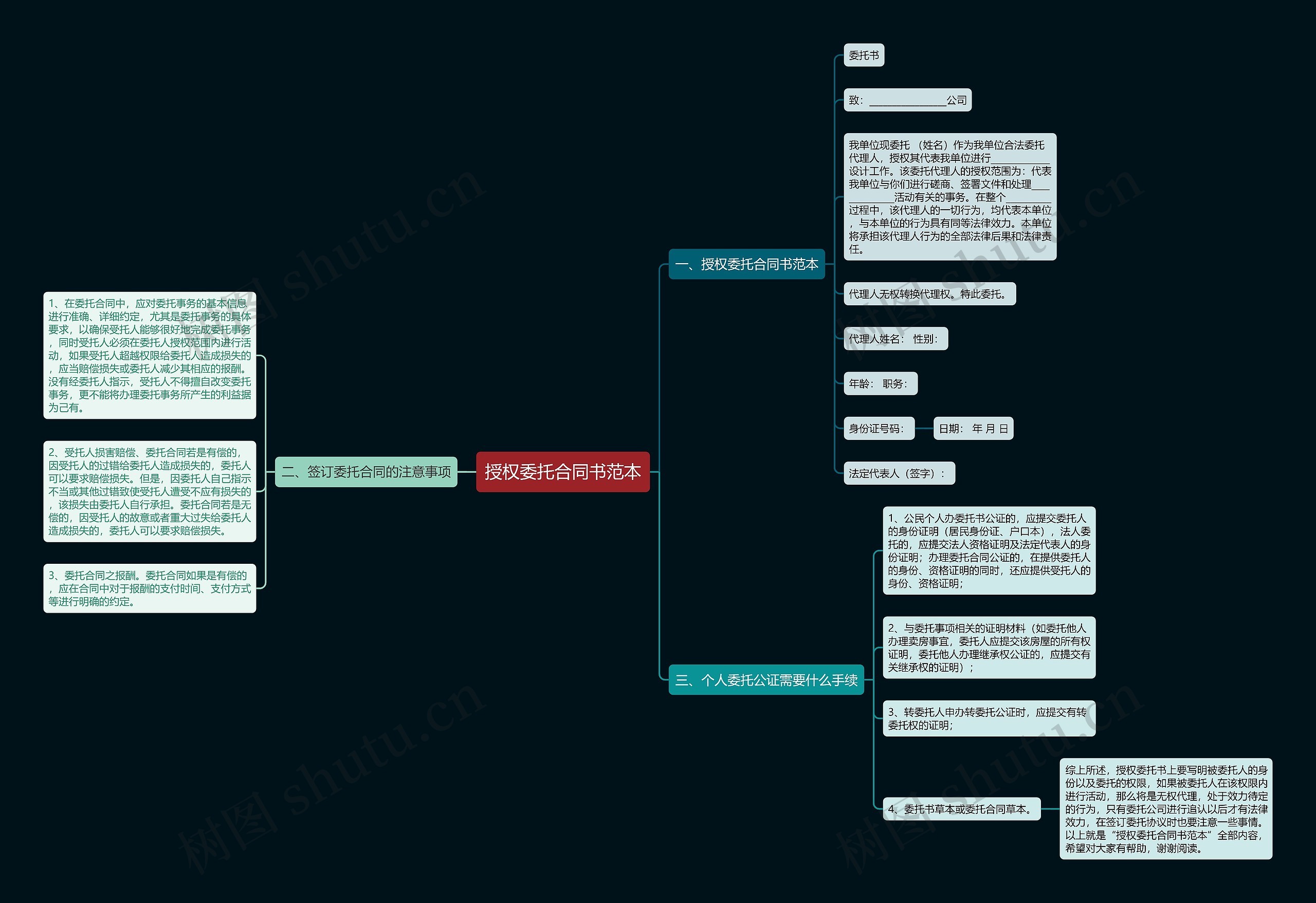 授权委托合同书范本 授权委托合同书范本