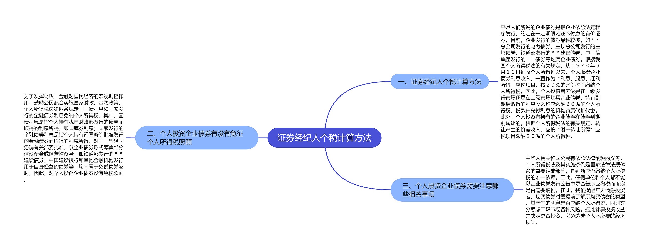 证券经纪人个税计算方法 证券经纪人个税计算方法