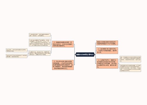 腹膜炎的病理生理特点