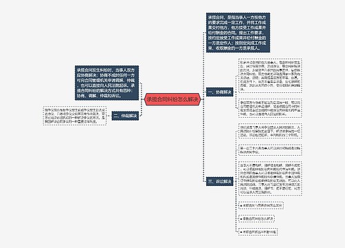 承揽合同纠纷怎么解决