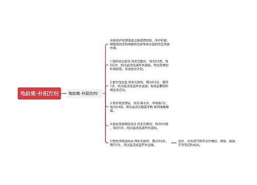 龟龄集-补阳方剂