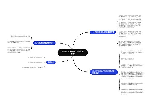 绝对控股51%和70%区别在哪