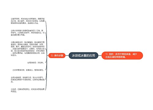 冰袋或冰囊的应用