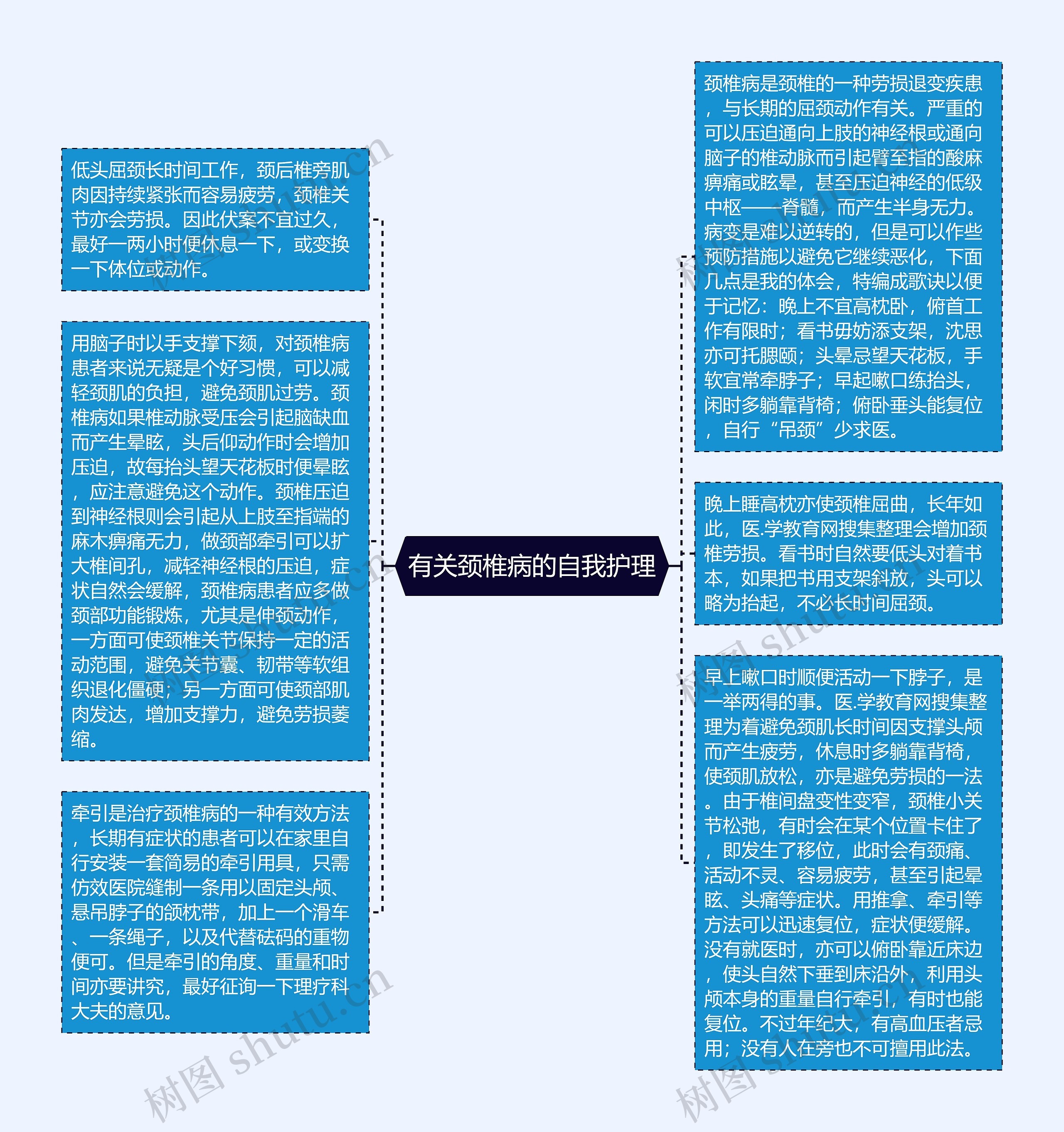 有关颈椎病的自我护理