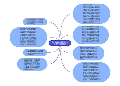 国产新药美金刚获批上市治疗阿尔茨海默病