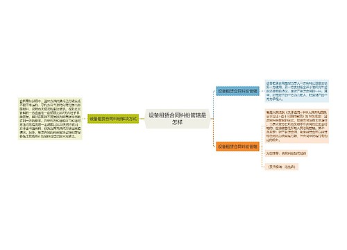 设备租赁合同纠纷管辖是怎样