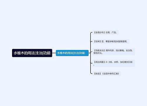 水椎木的用法|主治|功能