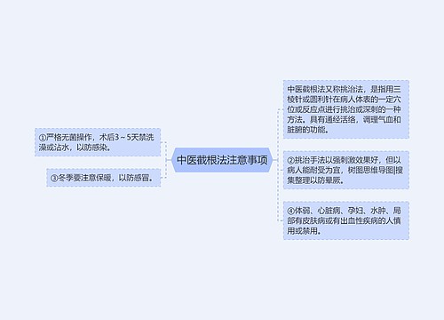 中医截根法注意事项