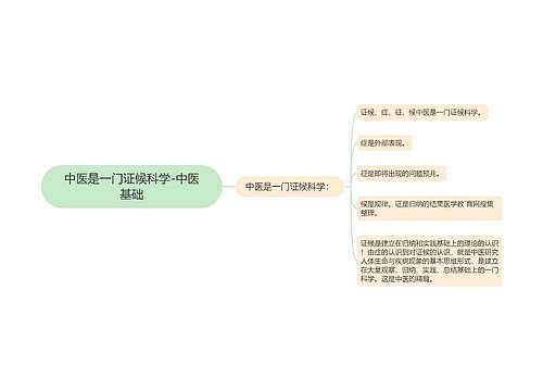 中医是一门证候科学-中医基础