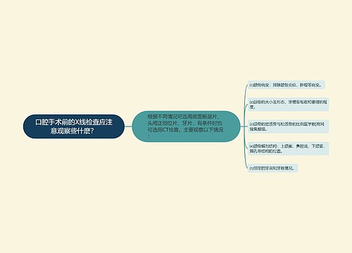 口腔手术前的X线检查应注意观察些什麽？