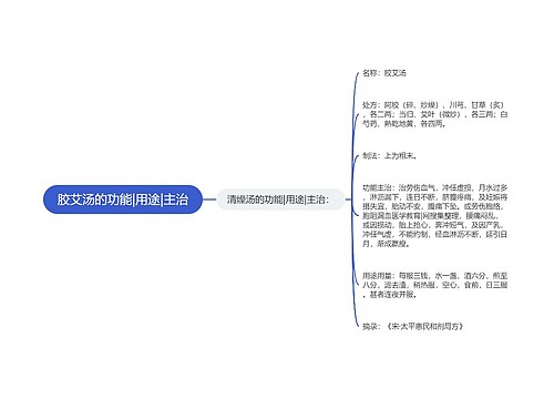 胶艾汤的功能|用途|主治