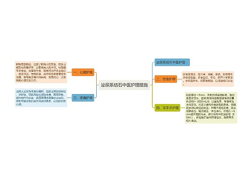 泌尿系结石中医护理措施