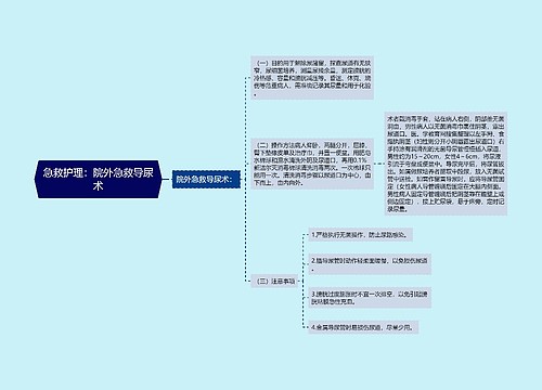 急救护理：院外急救导尿术