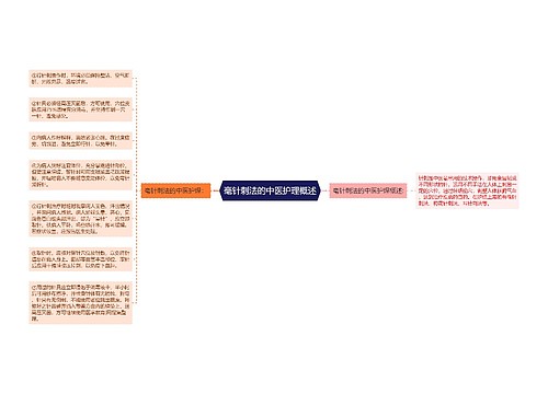 毫针刺法的中医护理概述