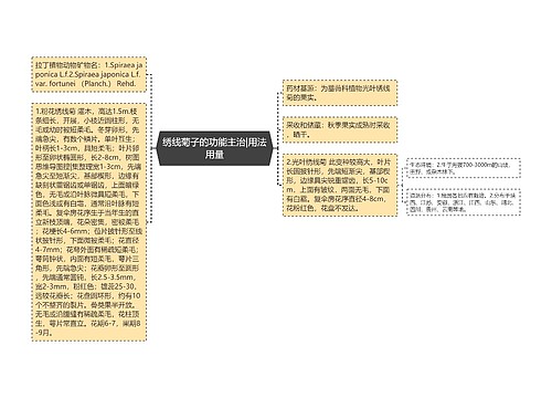 绣线菊子的功能主治|用法用量