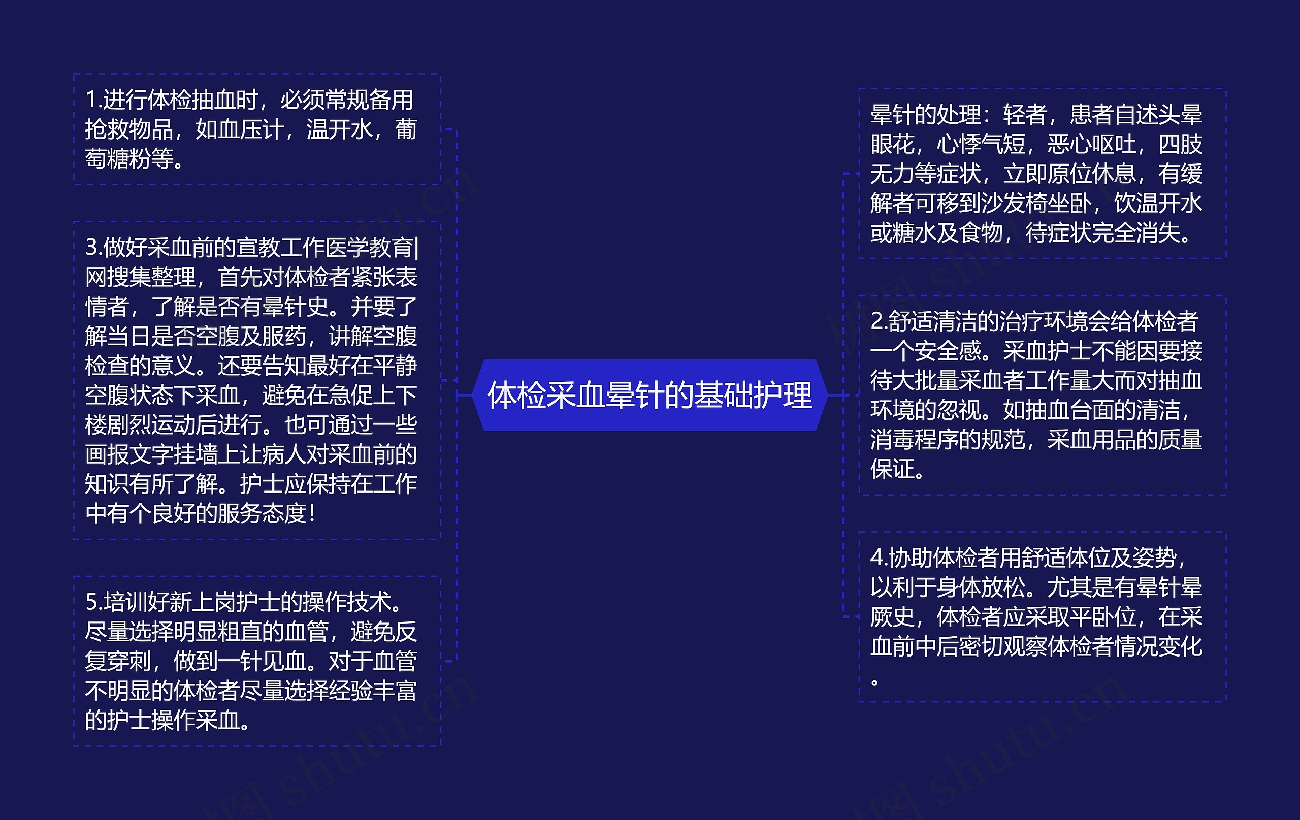 体检采血晕针的基础护理 体检采血晕针的基础护理