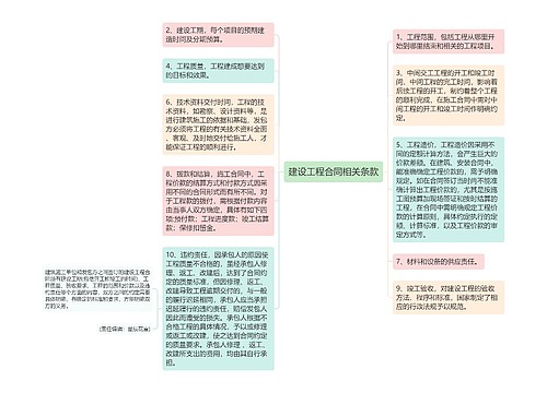 建设工程合同相关条款