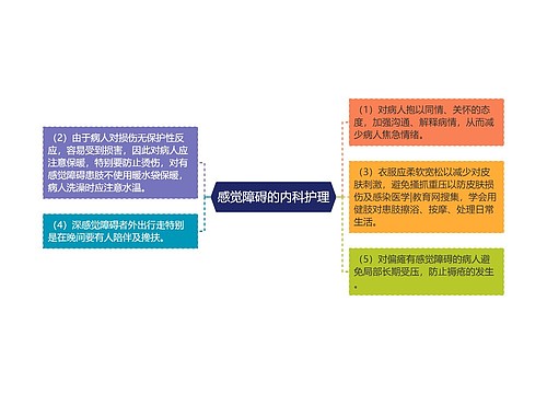 感觉障碍的内科护理