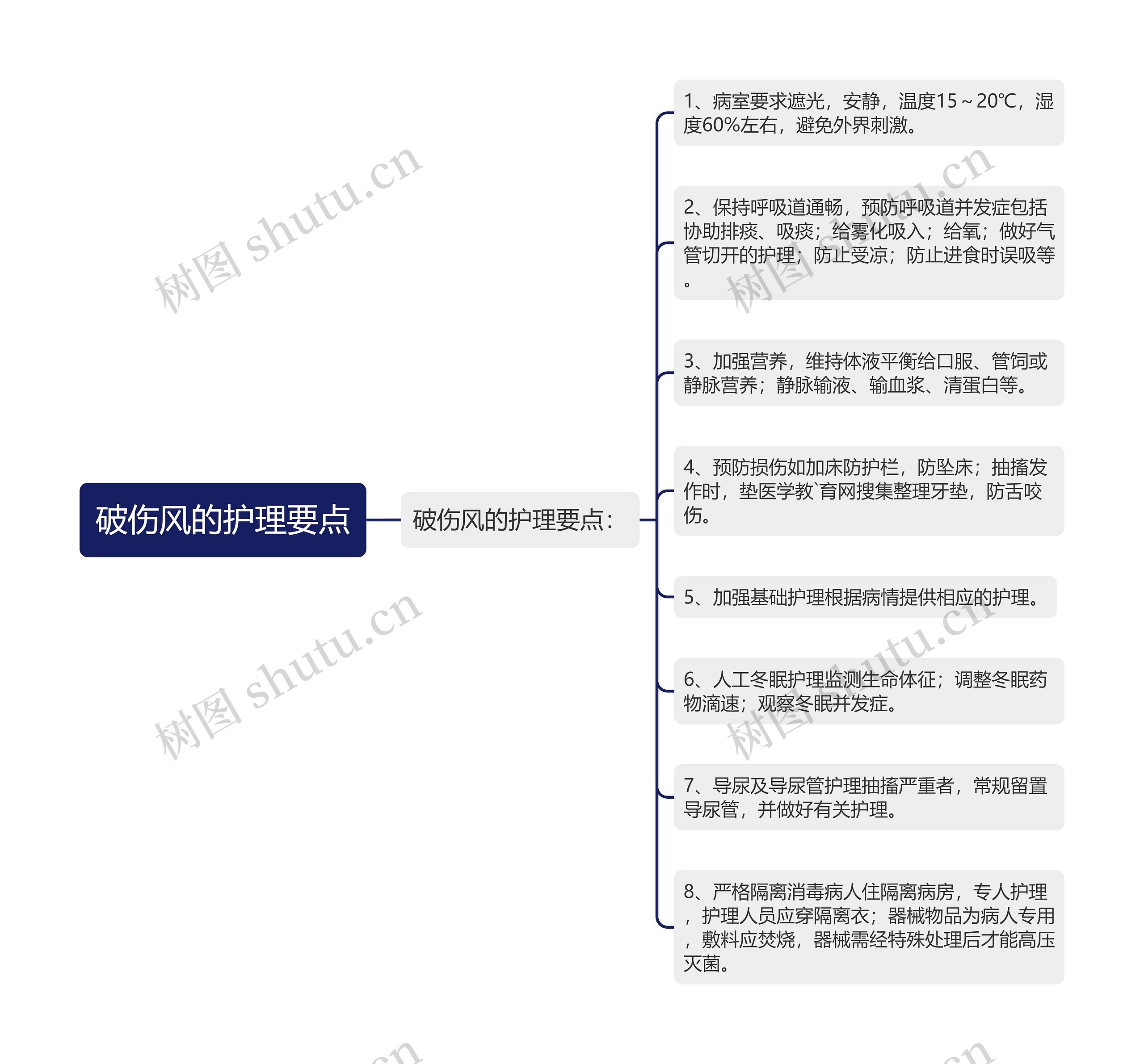 破伤风的护理要点 破伤风的护理要点