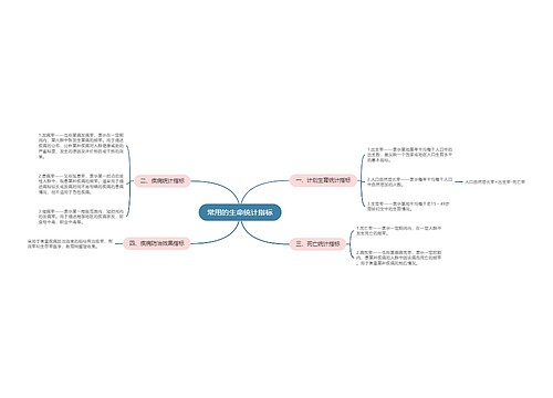 常用的生命统计指标