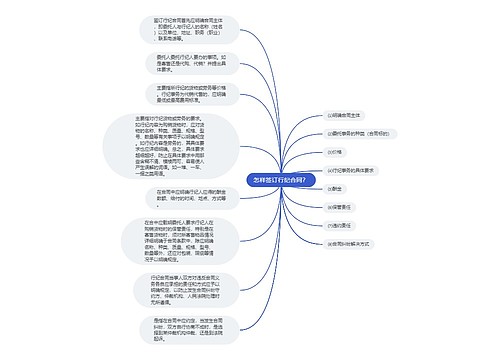 怎样签订行纪合同？