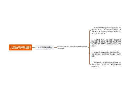 儿童抽动障碍鉴别