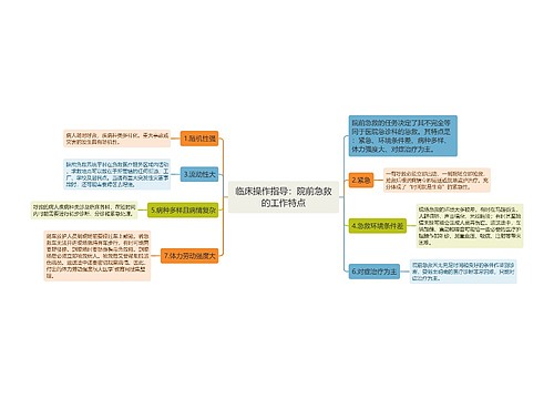 临床操作指导：院前急救的工作特点