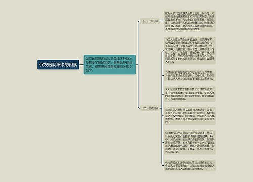 促发医院感染的因素