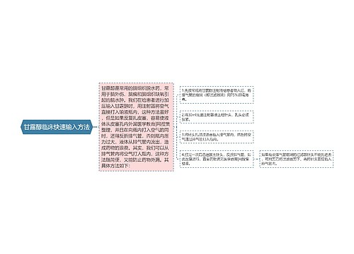 甘露醇临床快速输入方法