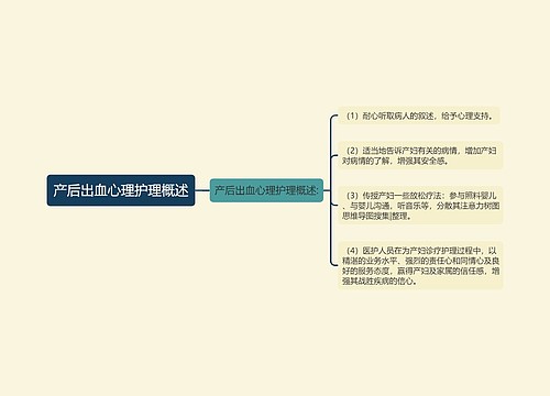 产后出血心理护理概述