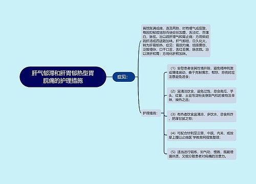 肝气郁滞和肝胃郁热型胃脘痛的护理措施