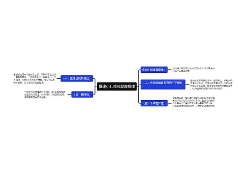 概述小儿生长发育规律