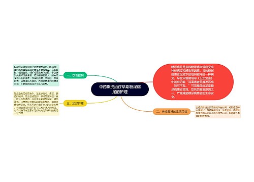 中药熏洗治疗早期糖尿病足的护理